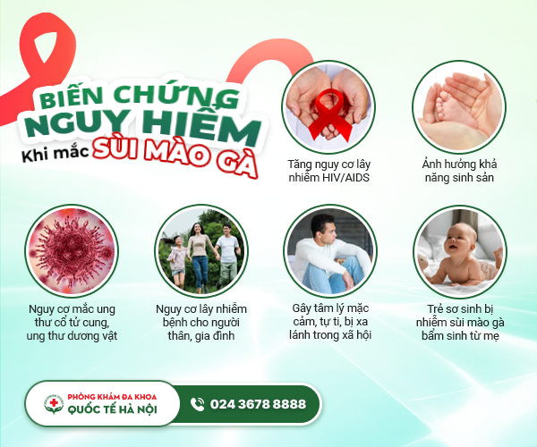 biến chứng sùi mào gà