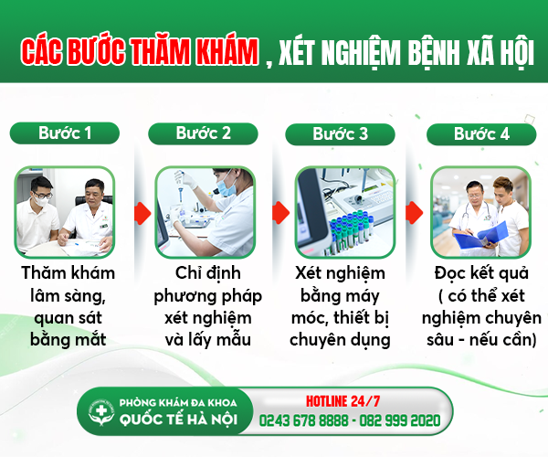 xét nghiệm bệnh xã hội