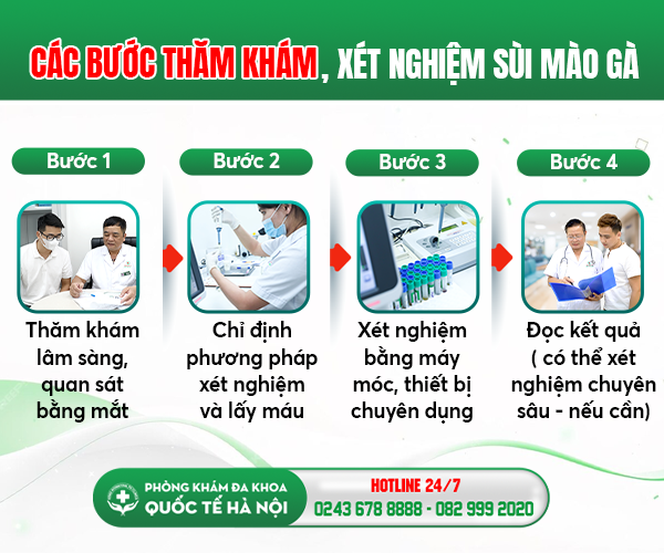 xét nghiệm sùi mào gà