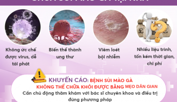 benh-nhan-5-lan-tai-phat-sui-mao-ga-chu-yeu-do-cac-sai-lam-sau