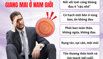 dau-hieu-benh-giang-mai-o-nam-gioi-90-truong-hop-khong-he-biet-minh-nhiem-benh