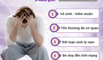 trieu-chung-giang-mai-thuong-gap-o-nam-va-nu-bo-qua-la-tu-hai-chinh-minh