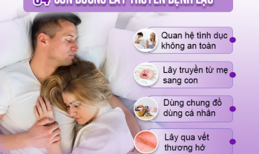 90-nguoi-mac-benh-lau-khong-biet-minh-bi-lay-tu-dau-bat-mi-nguon-lay-benh-lau-it-ai-ngo-den