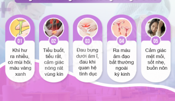 trieu-chung-benh-lau-o-nu-bac-si-canh-bao-chi-em-dung-bo-qua