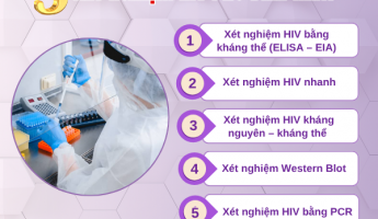 chi-15-phut-xet-nghiem-biet-ro-ban-than-co-dang-song-chung-hiv-hay-khong