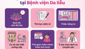 neu-ban-dang-dinh-chua-sui-mao-ga-o-benh-vien-da-lieu-hay-doc-bai-nay-truoc-khi-di