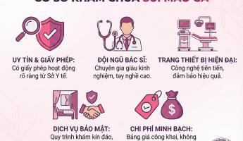 dia-chi-benh-vien-phong-kham-chua-sui-mao-ga