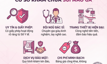 dia-chi-benh-vien-phong-kham-chua-sui-mao-ga