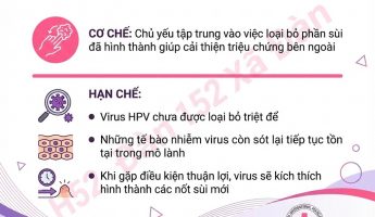 dot-mai-khong-het-giai-phap-dieu-tri-sui-mao-ga-o-nam-va-nu-bang-ala-pdt-the-he-3