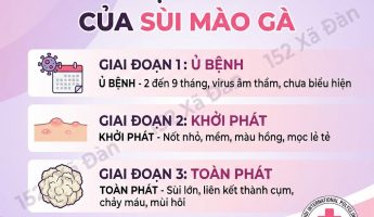 bac-si-chuyen-khoa-bat-mi-cach-chua-sui-mao-ga-o-nu-10-nguoi-chua-9-nguoi-khoi