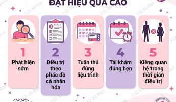 sui-mao-ga-co-the-chua-khoi-neu-nguoi-benh-tuan-thu-dieu-tri-theo-huong-dan-cua-bac-si