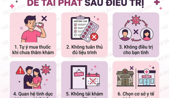 benh-lau-co-chua-khoi-dc-khong-bat-mi-huong-dieu-tri-hieu-qua-cao-han-che-tai-phat