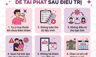 benh-lau-co-chua-khoi-dc-khong-bat-mi-huong-dieu-tri-hieu-qua-cao-han-che-tai-phat