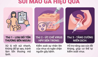 hieu-dung-cach-chua-sui-mao-ga-o-nu-de-tranh-roi-vao-vong-lap-dieu-tri